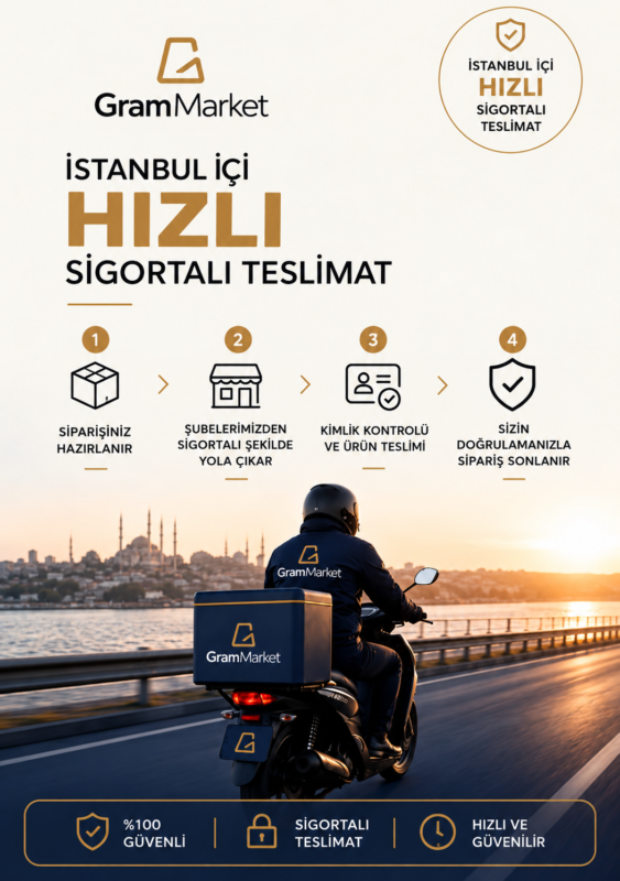 hızlı teslimat dik